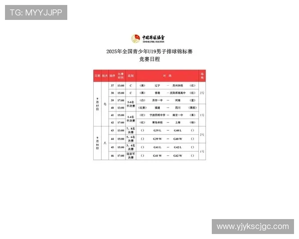 成都排球队在全国排球力量排行榜中荣获第七名展现出强大实力与潜力 成都排球队在全国排球力量排行榜中荣获第七名展现出强大实力与潜力