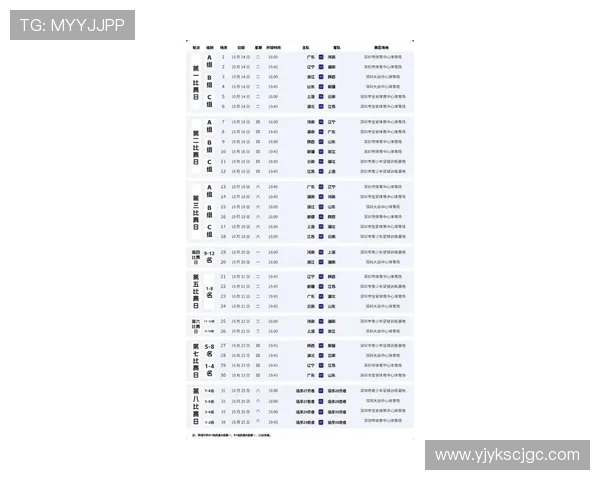 深圳乒乓球队在世界杯预选赛中以50分稳居积分榜首位引发关注