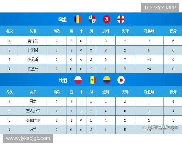 南京排球队以91分稳居杯赛积分榜首位争夺冠军的希望依然强烈 南京排球队以91分稳居杯赛积分榜首位争夺冠军的希望依然强烈