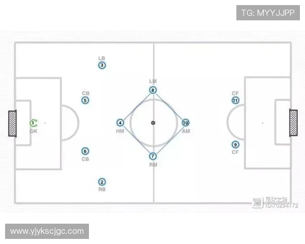 杭州足球队区域防守分析:优劣势及其对比赛结果的影响探讨