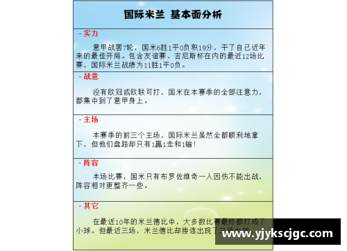 探究AC米兰与国际米兰的明显区别