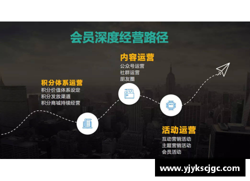 皮尔特沃夫S9运营策略与市场调研：全面分析与实操指南