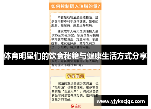 体育明星们的饮食秘籍与健康生活方式分享